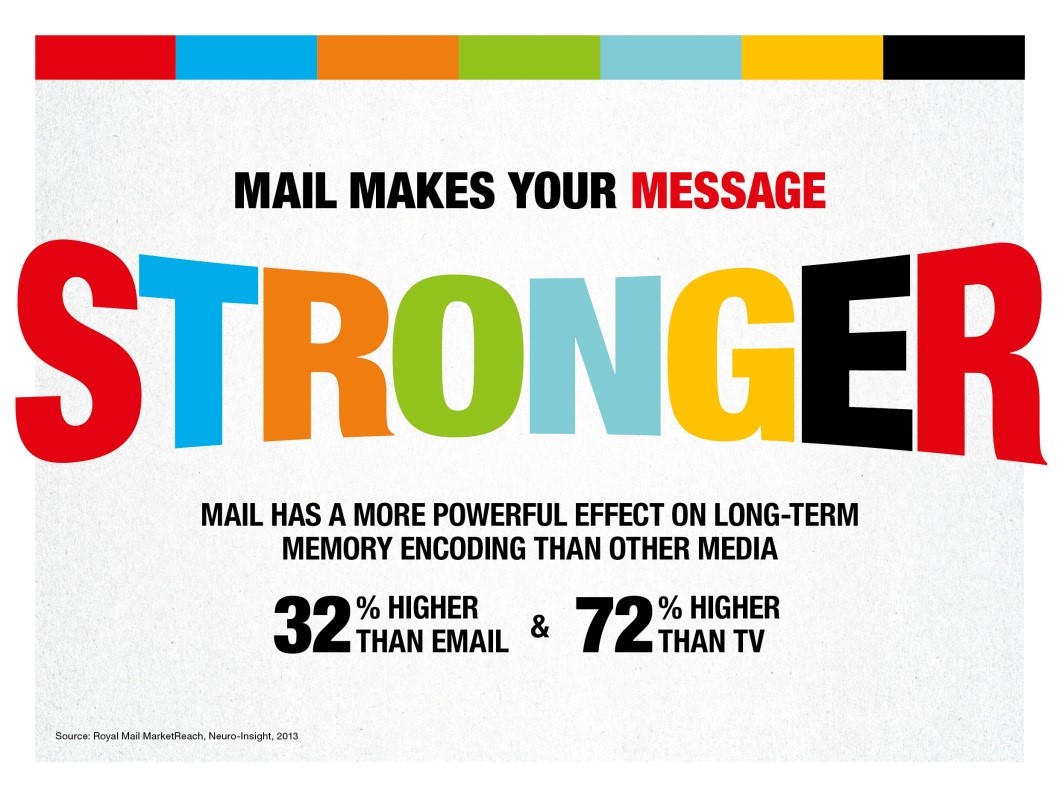mail_stronger