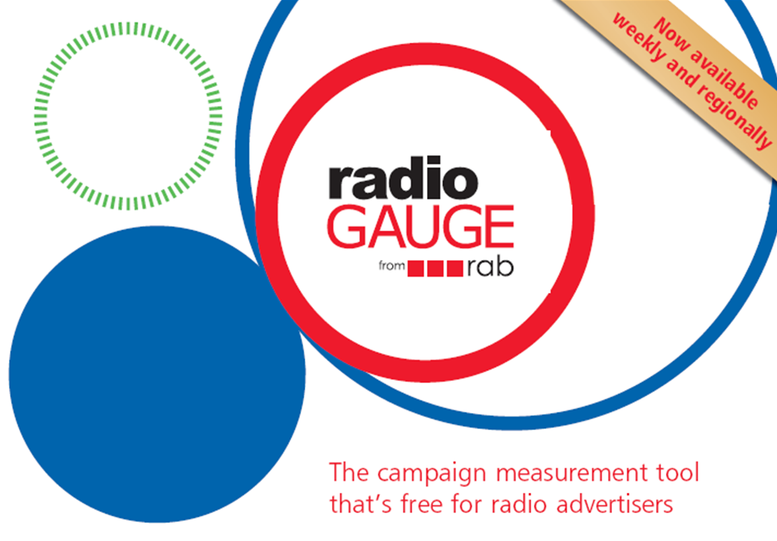 radio gauge