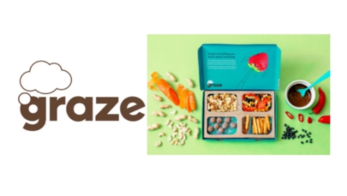 CASE STUDY: Graze : Delivering a Better Commercial Performance