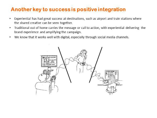 Another key to success is positive integration