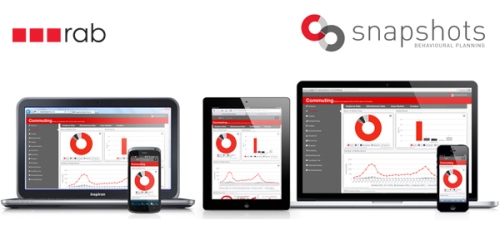 Snapshots behavioural planning tool