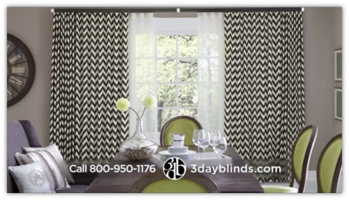 CASE STUDY: 3 Day Blinds used email and digital advertising