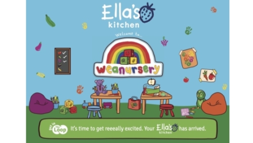 CASE STUDY - Ella's Kitchen Wenursery
