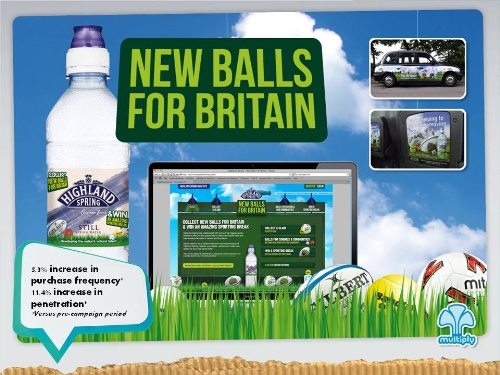 CASE STUDY: Highland Spring - New Balls for Britain